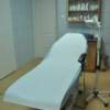 Medicest Gabinet Medycyny Estetycznej